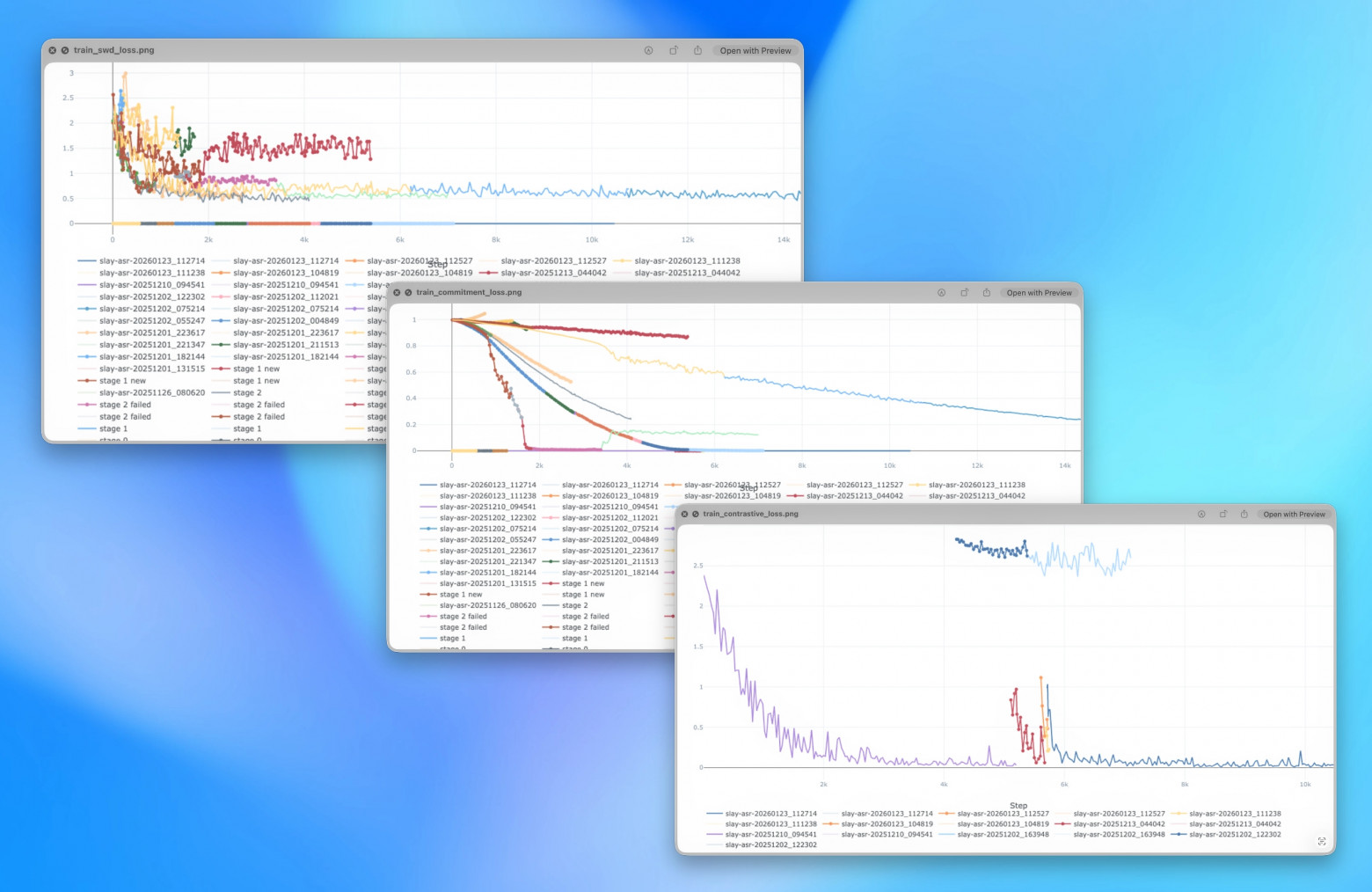 SLAY-ASR, или как я перестал волноваться и полюбил тренировать модели - 8
