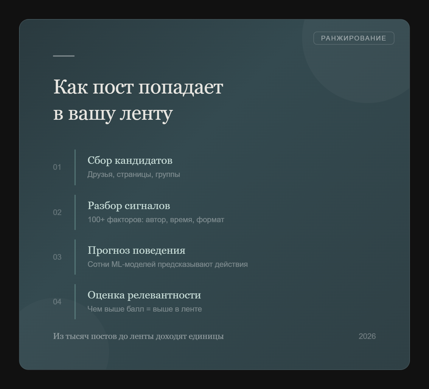 Как я разобрался в алгоритме facebook* (для самых маленьких) - 2