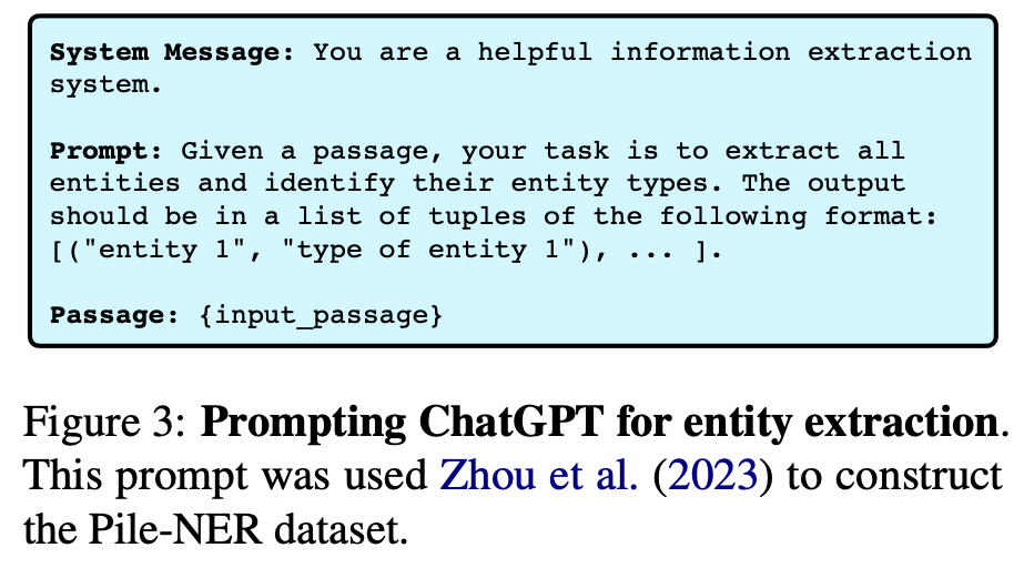 Тихая эволюция zero-shot энкодеров. От UniNER до GLiNER 2 - 5 Тихая эволюция zero-shot энкодеров. От UniNER до GLiNER 2 - 5