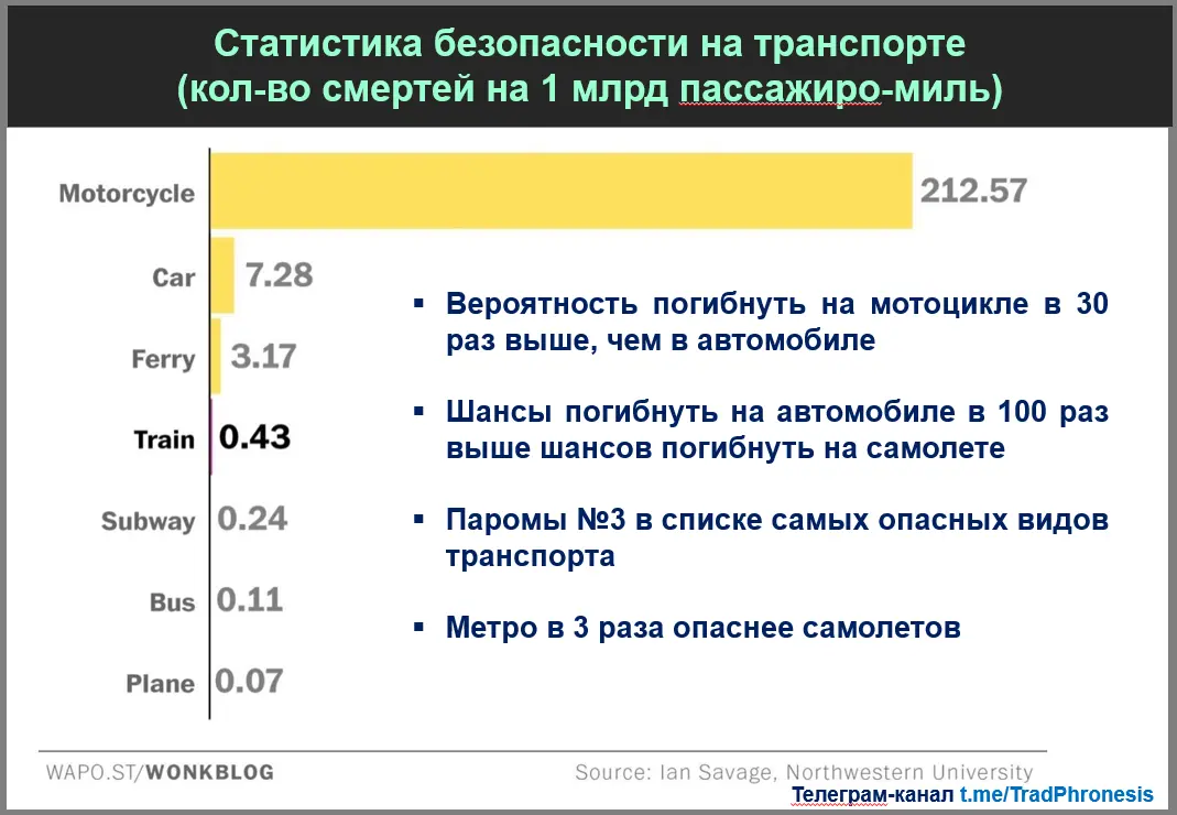 Эд Торп — математический вундеркинд и человек для всех рынков - 10 Эд Торп — математический вундеркинд и человек для всех рынков - 10