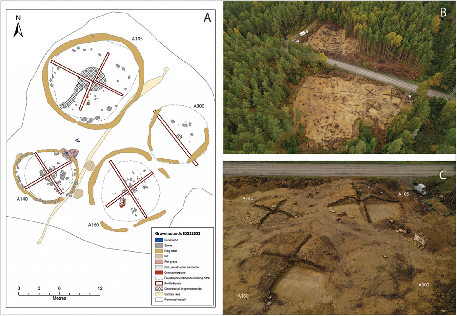 Раскопки. Источник 