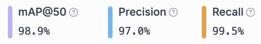 Производство теряло деньги каждую смену. До внедрения видеоаналитики с ИИ никто не знал где - 2
