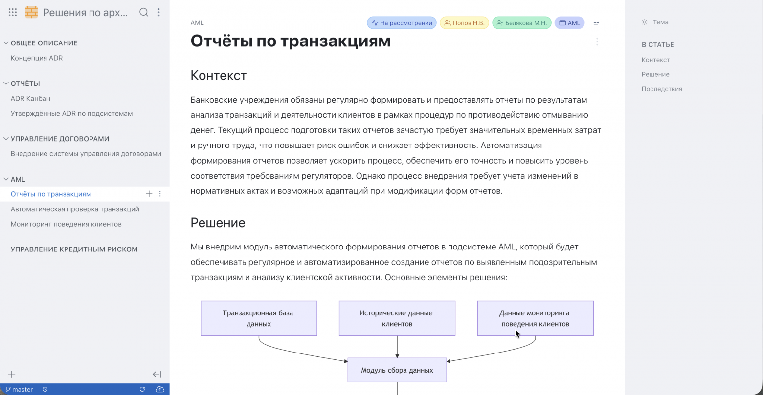 Интересные кейсы про ADR + ИИ - 1