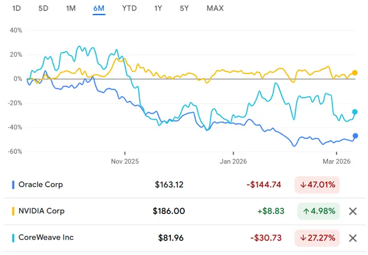 Как Альтман превратил Пентагон в венчурный фонд OpenAI — и почему платить будем мы - 2 Как Альтман превратил Пентагон в венчурный фонд OpenAI — и почему платить будем мы - 2