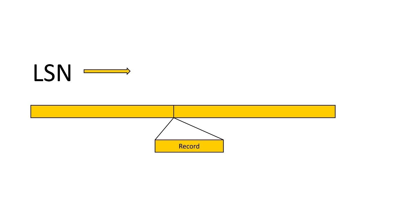 Про избыточность WAL в Postgres - 12
