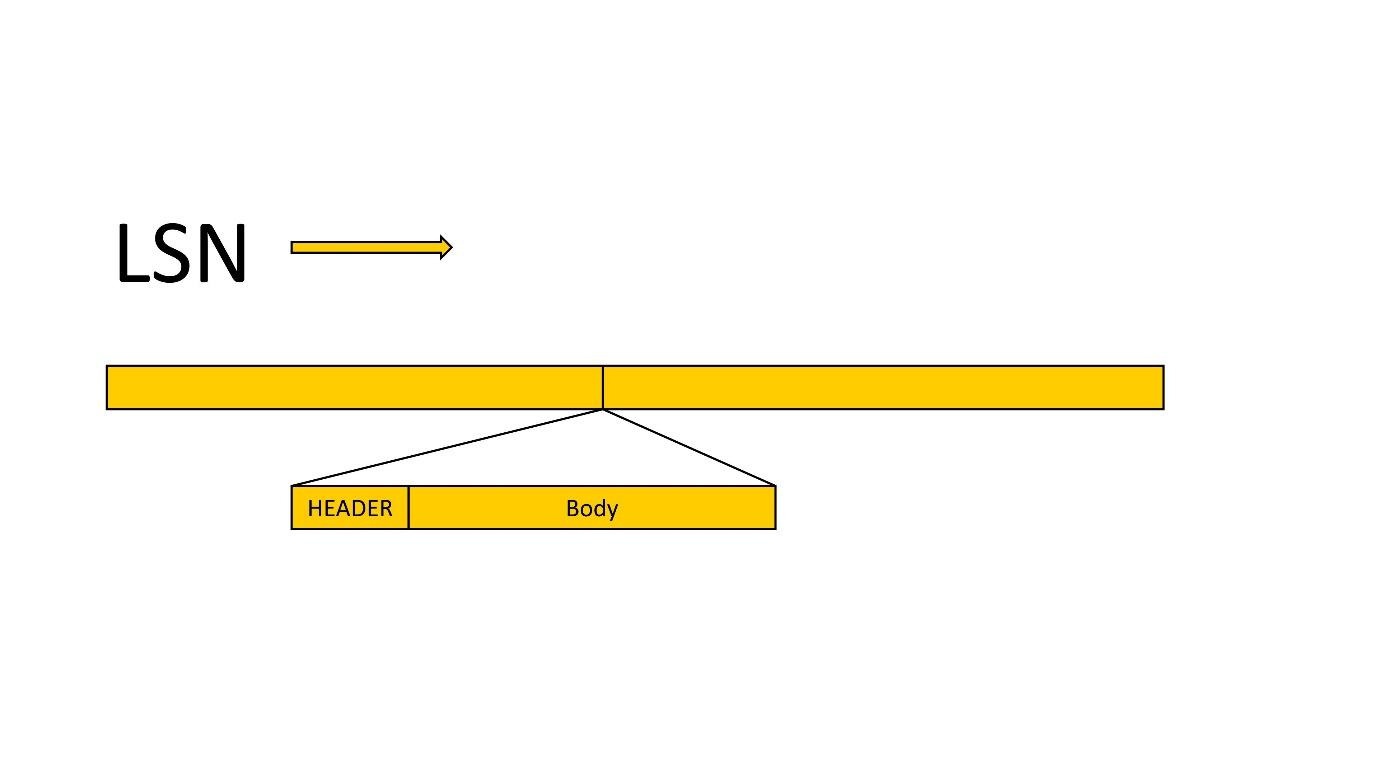 Про избыточность WAL в Postgres - 13