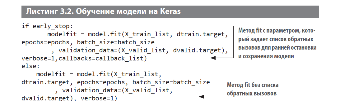 Прогнозирование цен на Airbnb в Нью-Йорке - 12 Прогнозирование цен на Airbnb в Нью-Йорке - 12