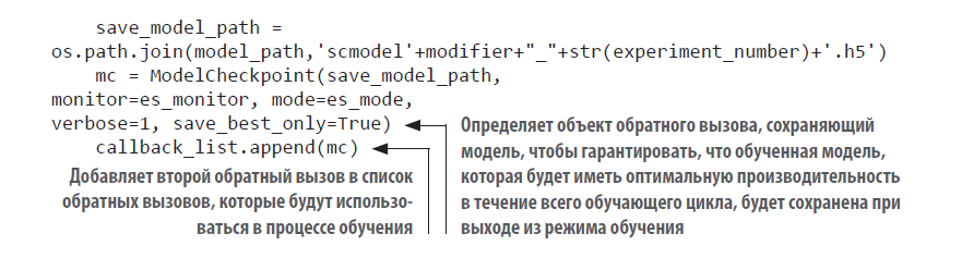 Прогнозирование цен на Airbnb в Нью-Йорке - 14 Прогнозирование цен на Airbnb в Нью-Йорке - 14