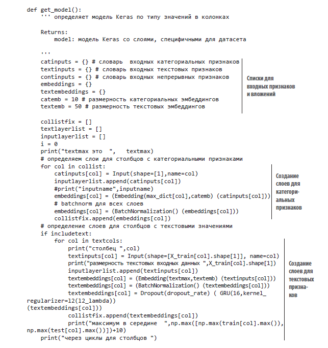 Рис. 3.7. Определение модели глубокого обучения Keras для задачи Airbnb NYC (часть 1)