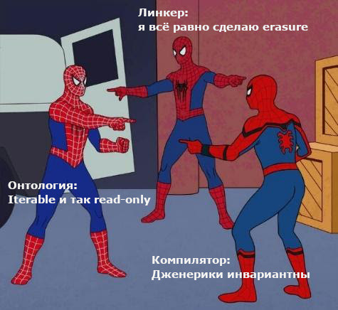 Отношение к List<T> — лучший пример, как не согласованы подсистемы Java.