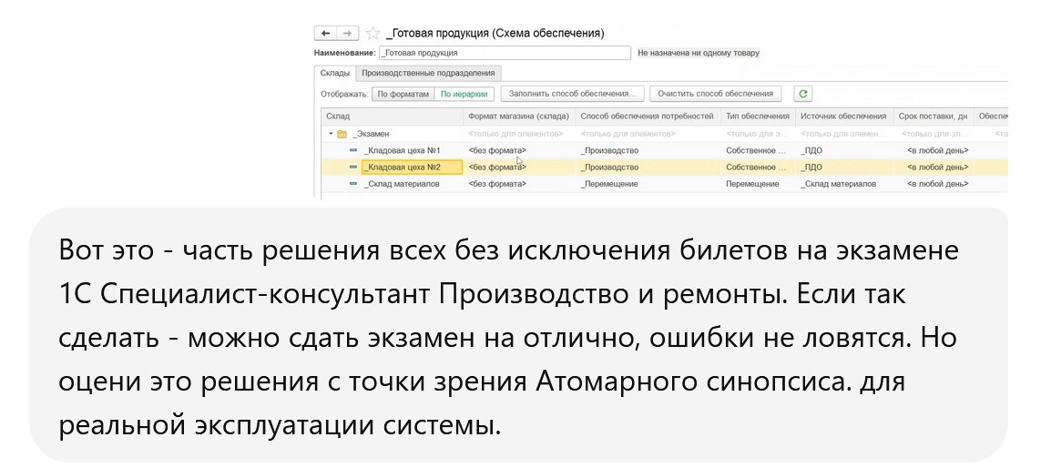 Запрос к ChatGPT, вооруженного экспертной системой проверки ошибок в 1С:ERP