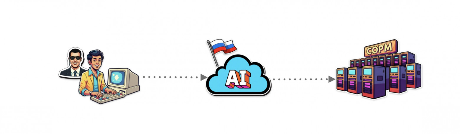 Какой AI внедрить в Enterprise и не остановить бизнес - 6