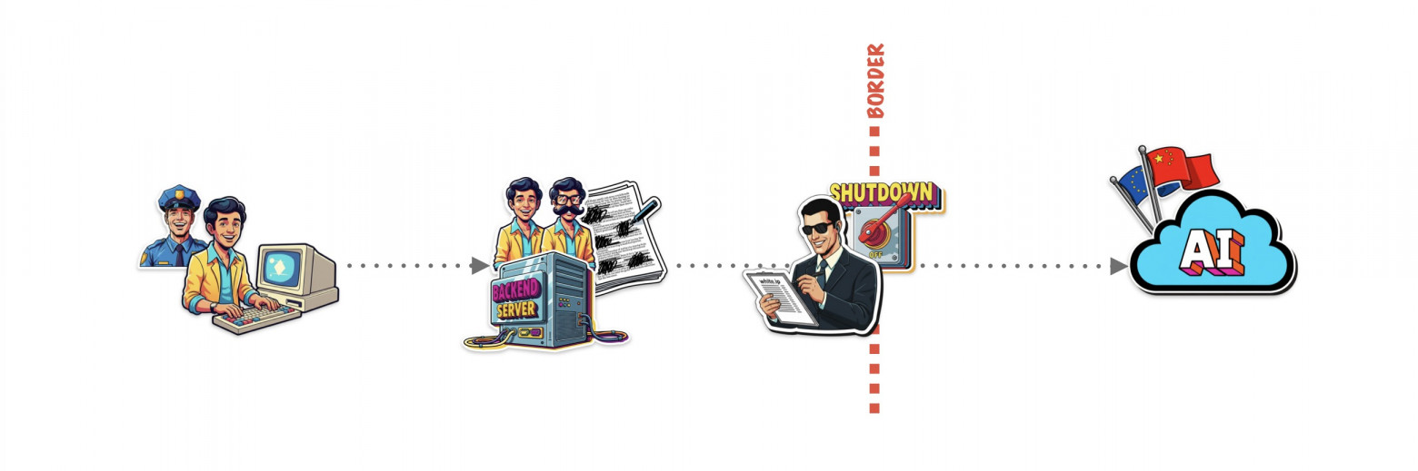 Какой AI внедрить в Enterprise и не остановить бизнес - 8