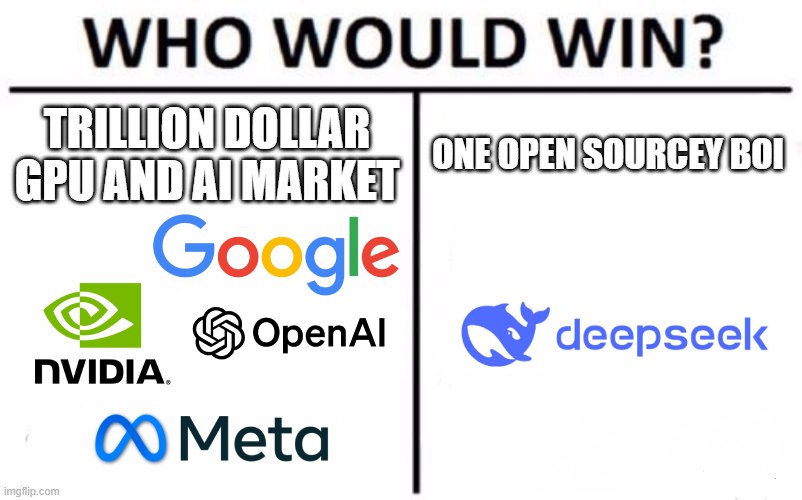 Мир ИТ и открытого ПО в 2026-м: в бой идут одни мейнтейнеры - 7