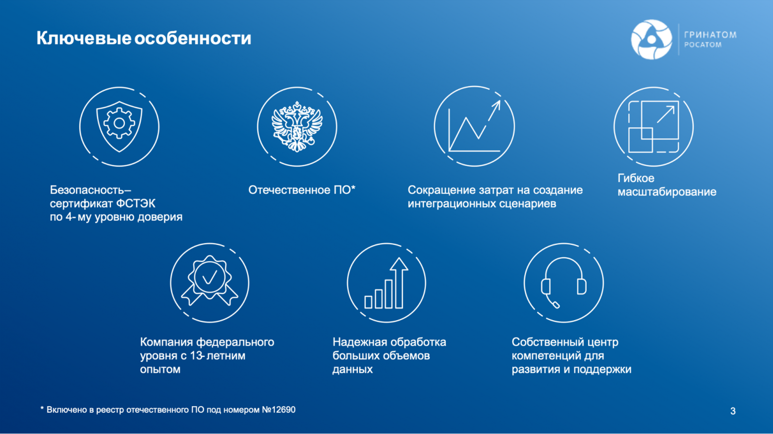 Обзор «Атом.Мост» - 5