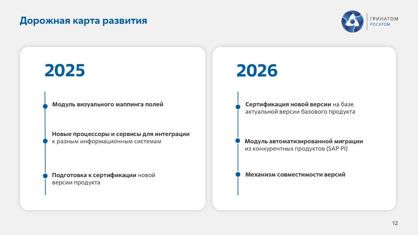 Обзор «Атом.Мост» - 6