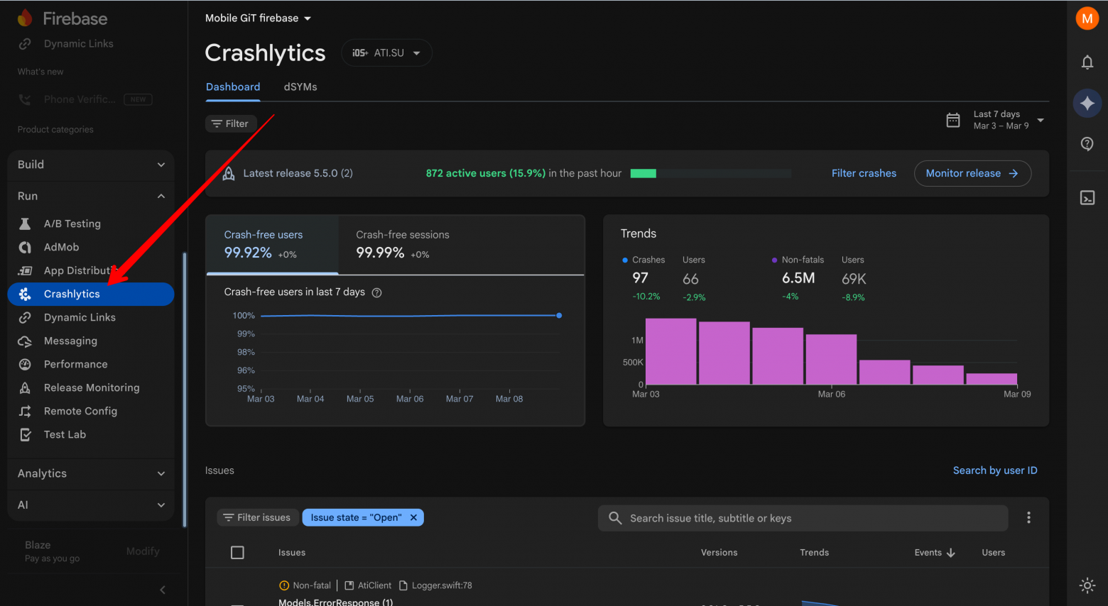 Вкладка Crashlytics в Firebase.