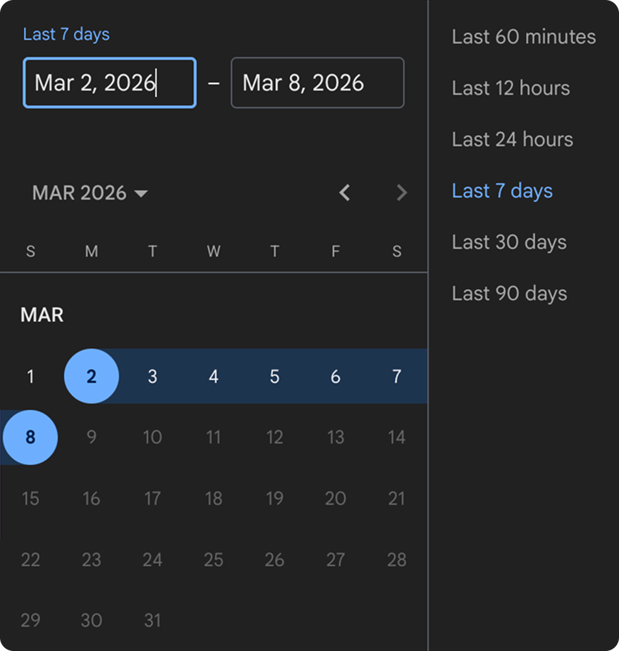 Фильтр по периоду времени
