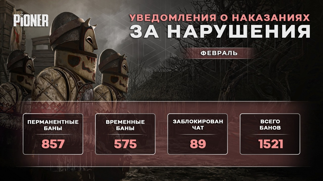 Последний аддон для Atomic Heart, новый ремастер «Корсаров» и уральский «Безумный Макс»: новости игропрома - 6