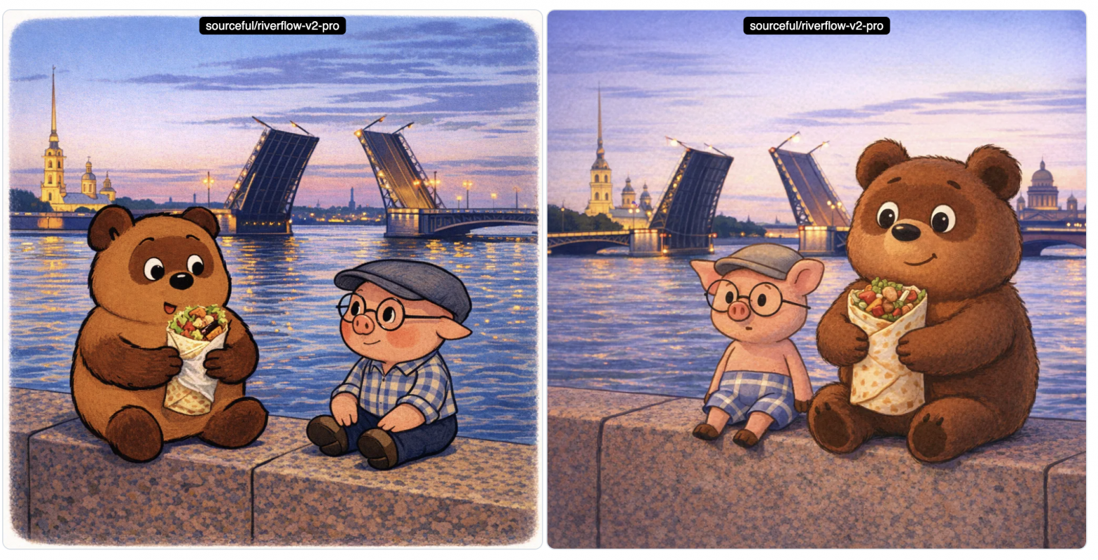 Русский культурный код как оценка генеративных моделей - 10