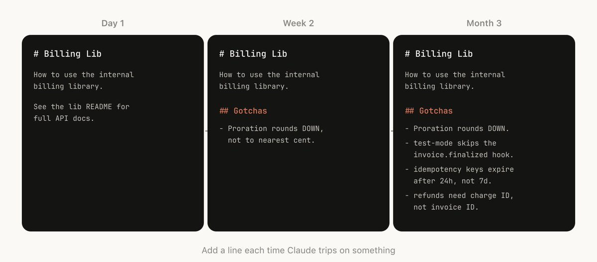 Skills для Claude Code: огромный гайд от инженера Anthropic - 3