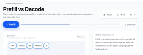 Как Amazon обогнала NVIDIA на три дня — и, возможно, изменила будущее ИИ-железа - 3