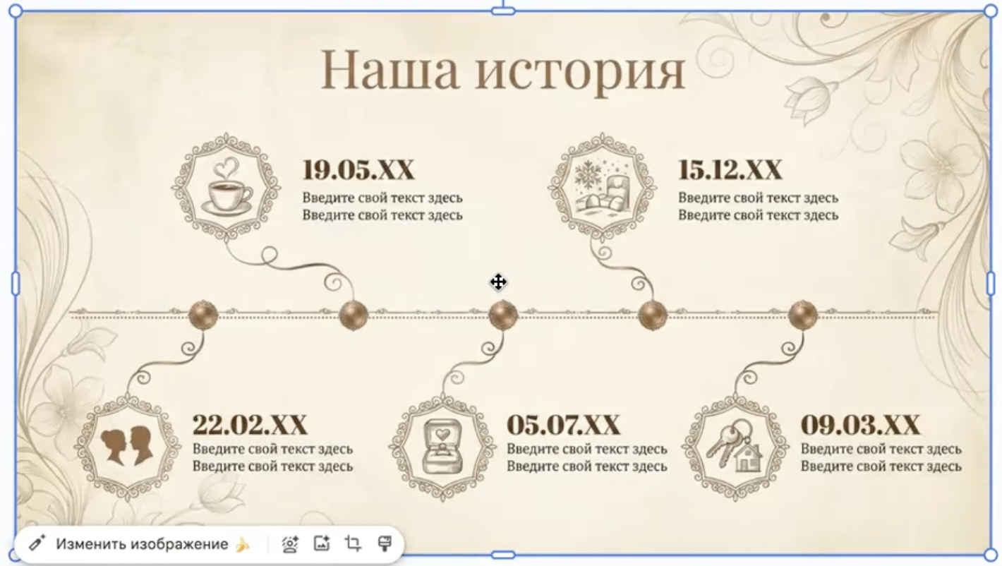 Структуру презентации я продумывал неделю. Потом пришли нейросети