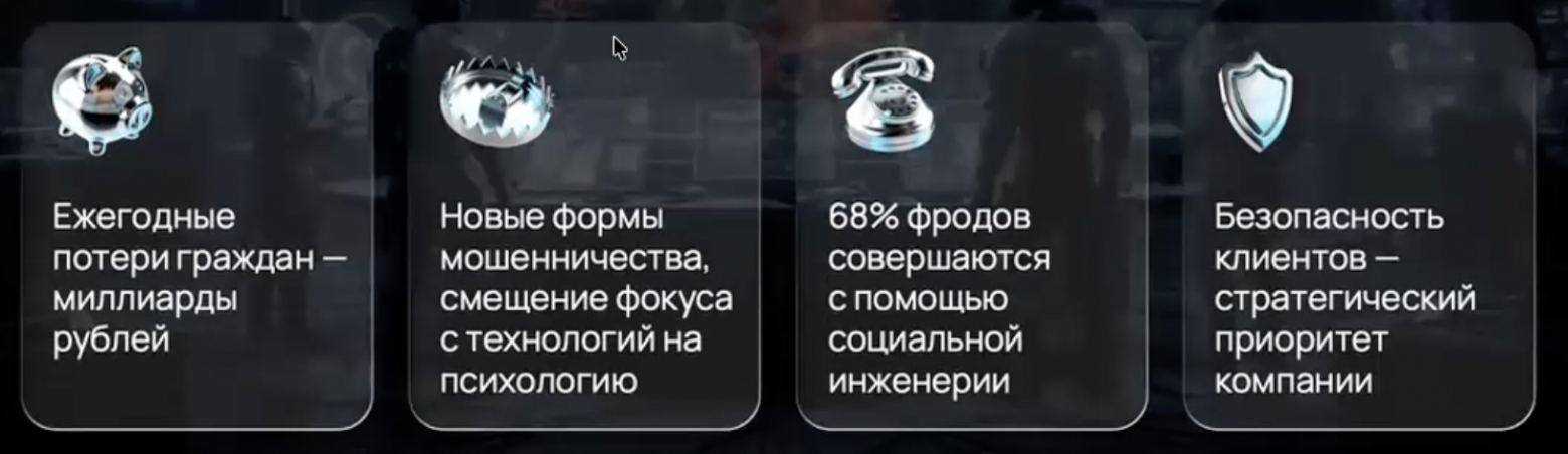 Структуру презентации я продумывал неделю. Потом пришли нейросети