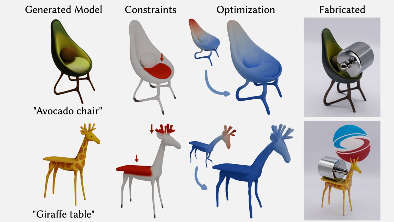 В MIT представили PhysiOpt — нейросеть для оптимизации генеративных 3D-моделей под реальные условия эксплуатации - 2