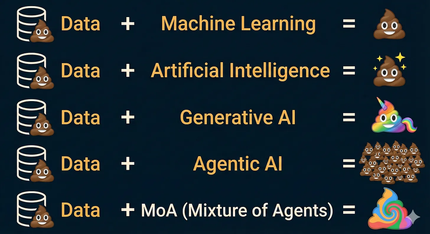 30 паттернов инженерии ИИ-систем - 25