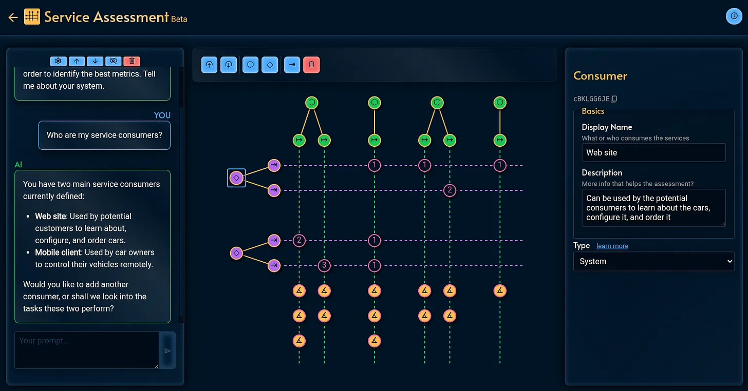 30 паттернов инженерии ИИ-систем - 34