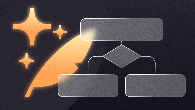 AI Code Completion: как мы добавили умный фильтр и перестали показывать лишнее - 1