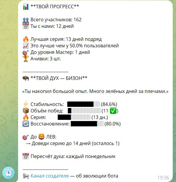 Дисциплина не работает. И это лучшая новость для всех, кто устал от самоистязания - 2