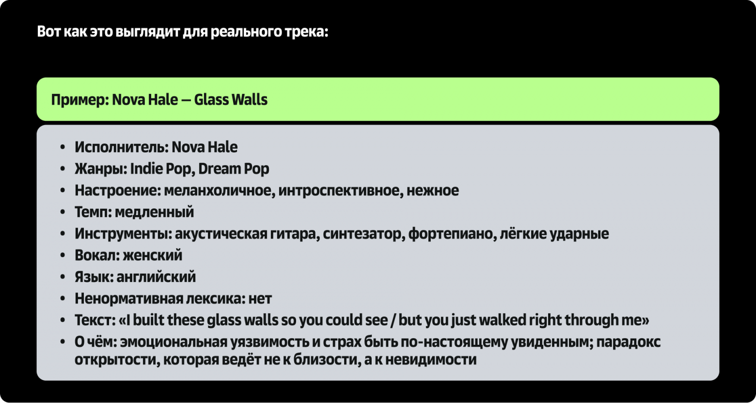 «Инди для позднего вечера»: почему музыкальный поиск не понимает настроений – и что с этим делать - 2