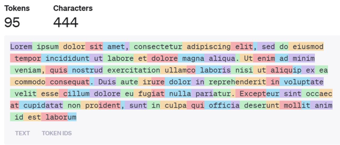 Компании начали считать токены сотрудников для оценки затрат на ИИ - 1