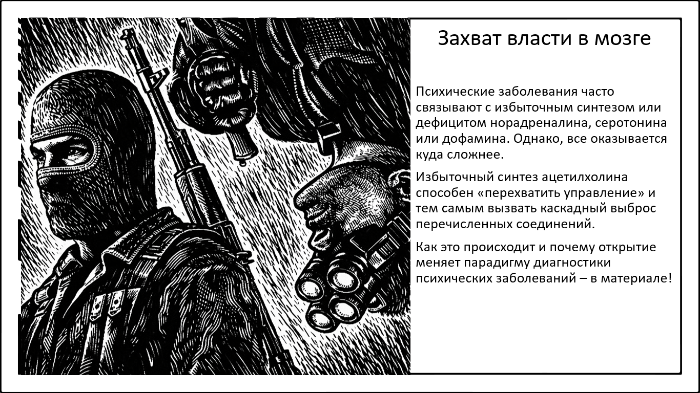Объяснение ОКР. Как ацетилхолин захватывает контроль над выбросом серотонина - 1