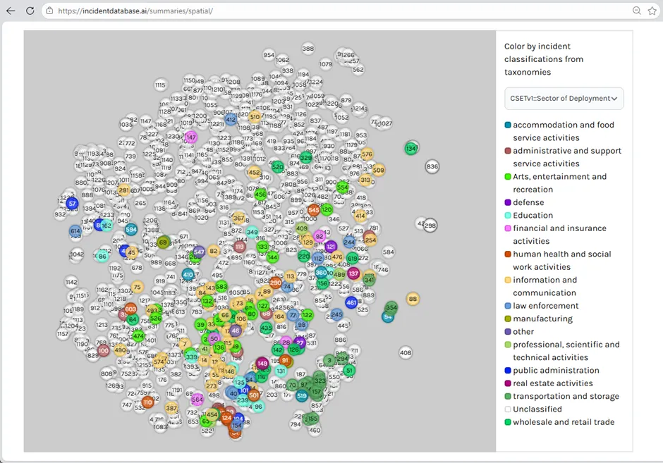 Почему врачам, юристам и аналитикам нельзя доверять ИИ длинные документы - 3