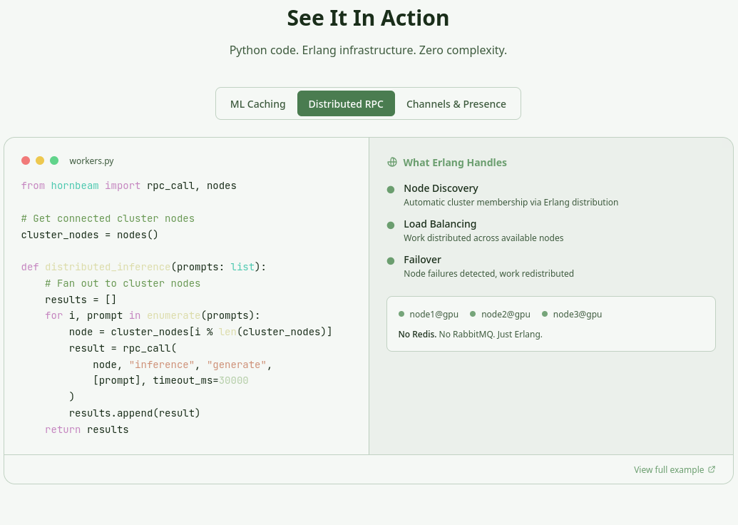 Проект Hornbeam — новый способ задеплоить ваше приложение на питоне - 3