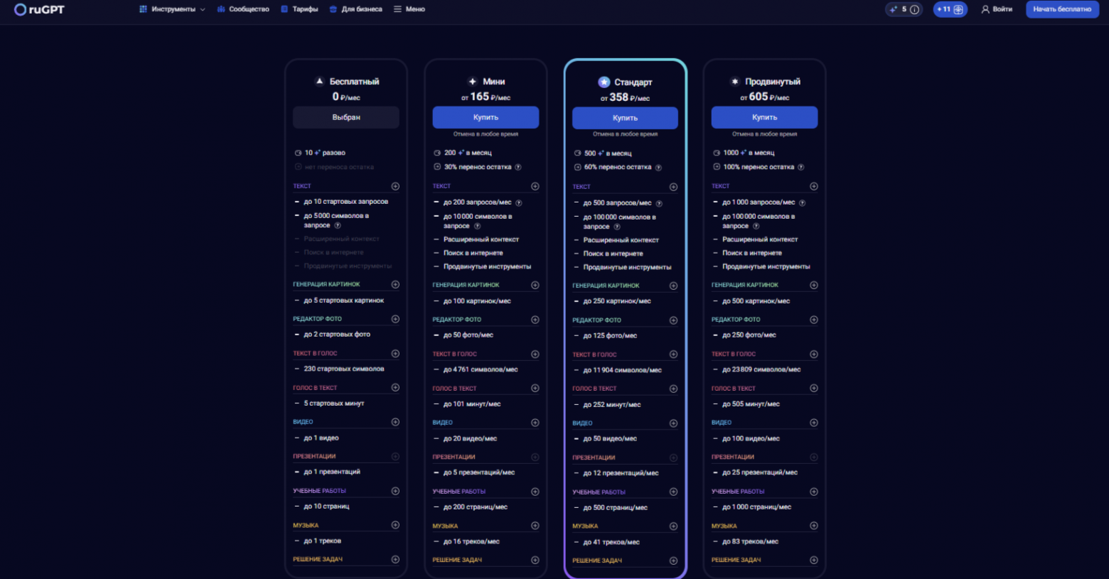 Сравнение агрегаторов нейросетей: GPTunnel, BotHub, ruGPT и другие - 10