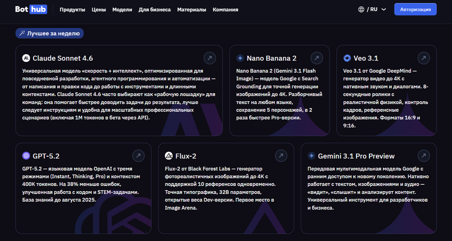 Сравнение агрегаторов нейросетей: GPTunnel, BotHub, ruGPT и другие - 3