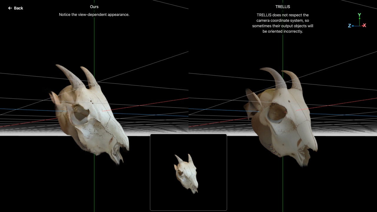Apple представила нейросеть LiTo: она генерирует 3D-объекты с реалистичными бликами и отражениями по одной фотографии - 2