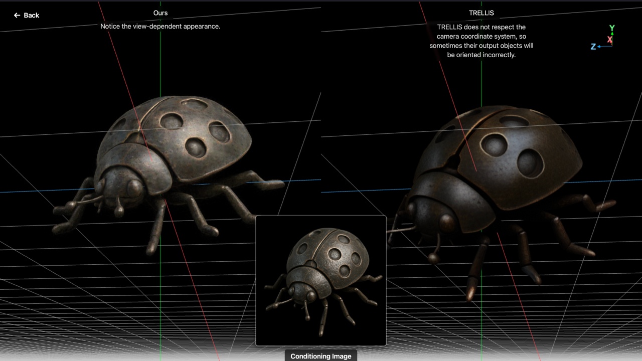 Apple представила нейросеть LiTo: она генерирует 3D-объекты с реалистичными бликами и отражениями по одной фотографии - 1