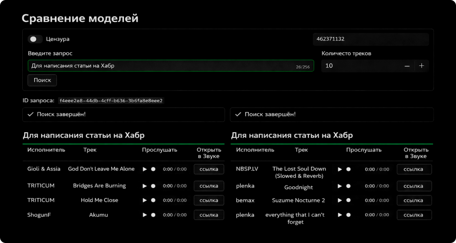 Как научить плейлист-генератор не лезть с персонализацией куда не просят - 7