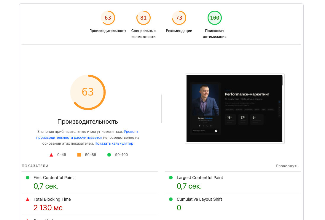 Как за выходные собрать сайт-визитку на чистом HTML-CSS использую нейронки - 3 Как за выходные собрать сайт-визитку на чистом HTML-CSS использую нейронки - 3