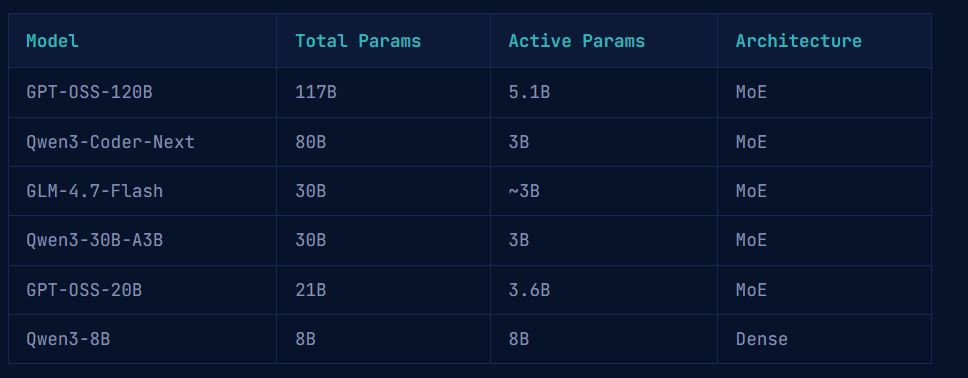 Исследователь провёл реверс-инжиниринг TiinyAI Pocket Lab на основе маркетинговых данных - 6