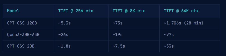 Исследователь провёл реверс-инжиниринг TiinyAI Pocket Lab на основе маркетинговых данных - 8