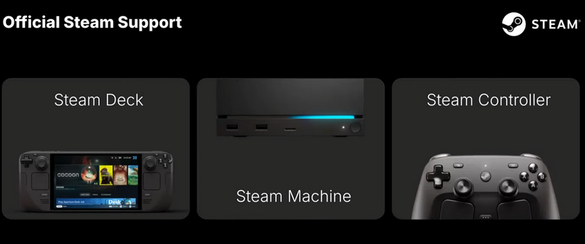 Недельный геймдев: #270 — 22 марта, 2026 - 10