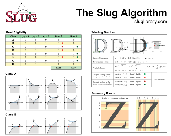 Недельный геймдев: #270 — 22 марта, 2026 - 12