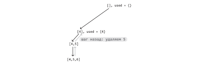 Поиск с возвратом - 10
