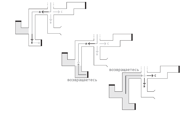 Поиск с возвратом - 4